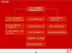 湖南广电爆料最新消息视频,揭秘视频背后的惊人真相 第2张 湖南广电爆料最新消息视频,揭秘视频背后的惊人真相 第2张